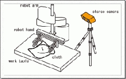 overview_of_develope_system1.gif