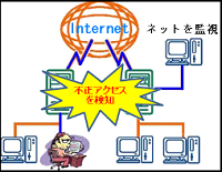 botnet.png