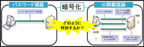 ssh.png