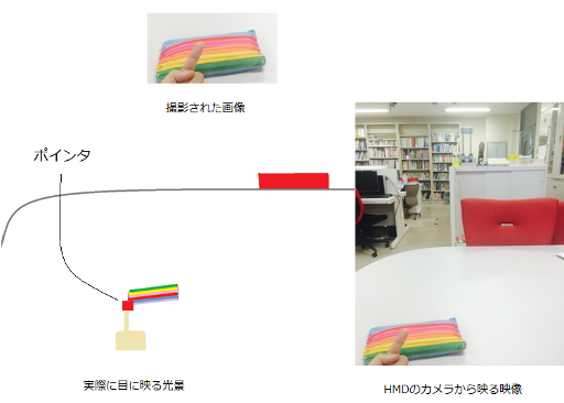 leap_hmd_gesture_interface.png